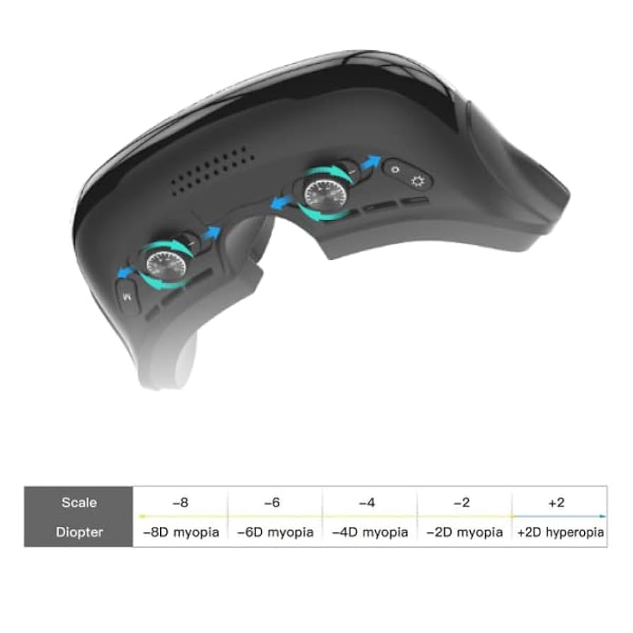 GOOVIS Pro（2021） GOOVIS Pro AMOLED Display Head-Mounted Display Blu-Ray 2D